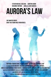 Закон Авроры